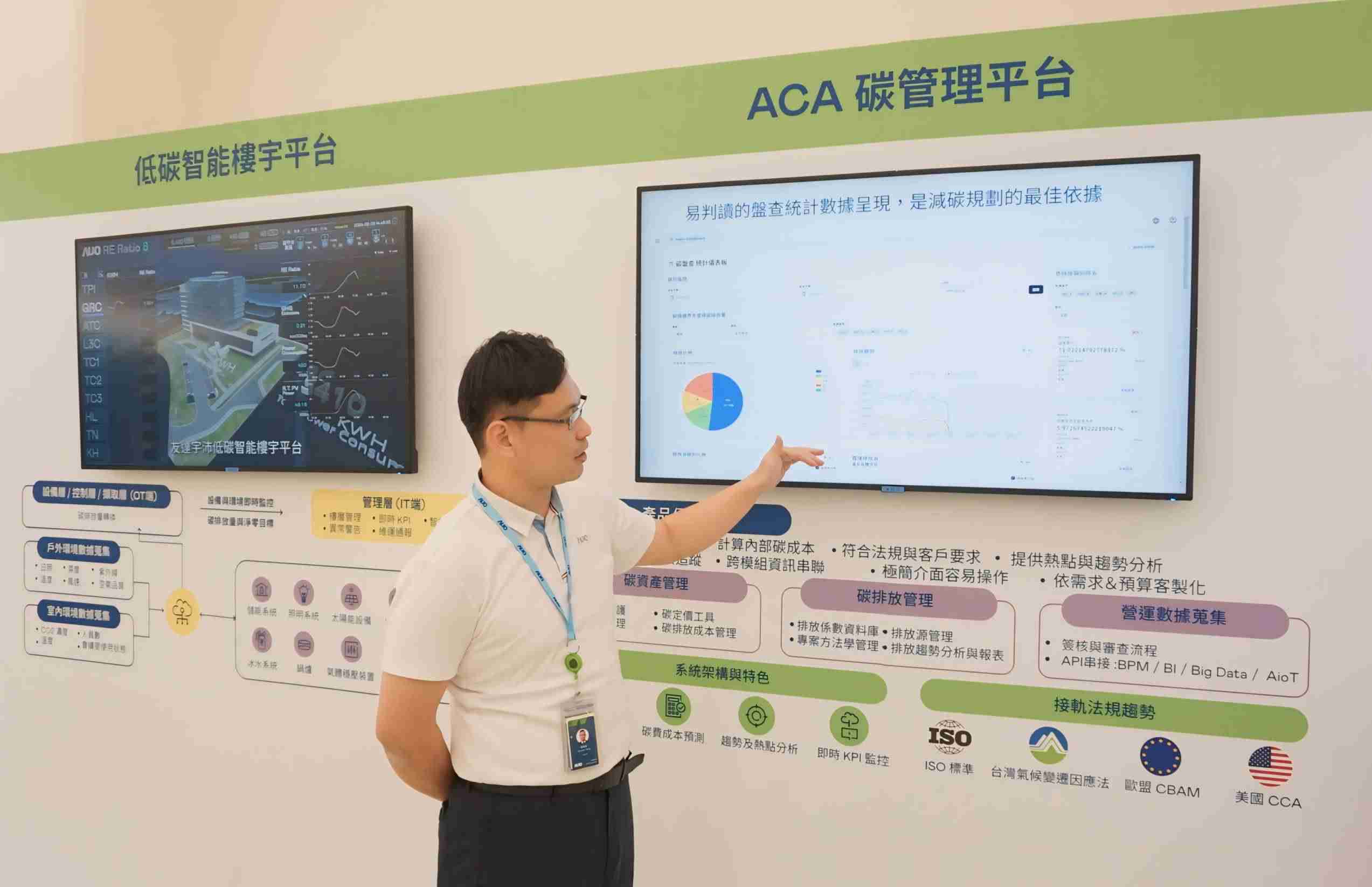 赏金国际宇沛ACA碳管理平台扩增应用模块，，，，协助企业优化碳管理效率，，，，实现净零碳排目标