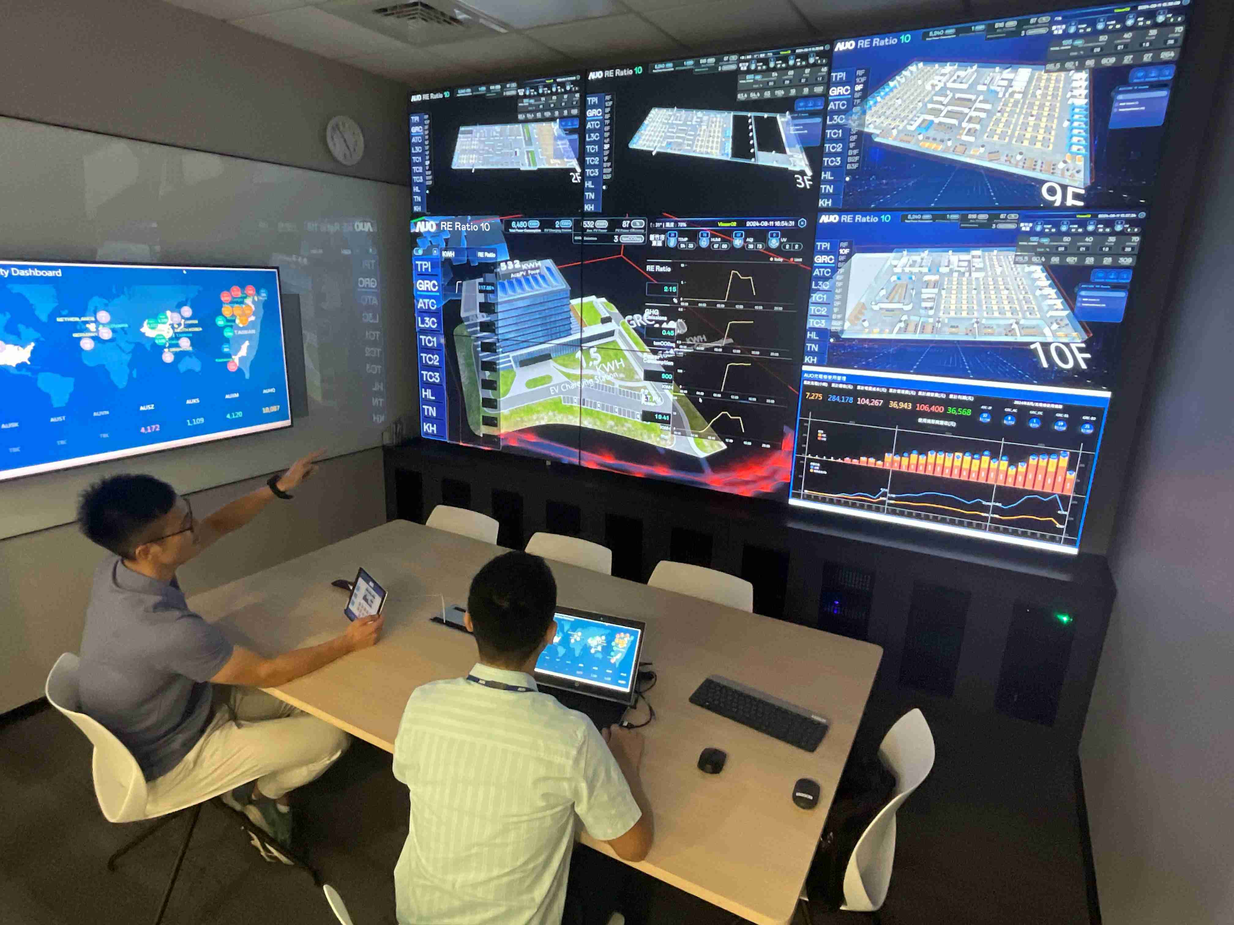 赏金国际透过子公司赏金国际宇沛之多任务智能楼宇系统，，，，实时监控空调、、、照明、、、绿电的运作情形，，提升用电管理效能，，进行用电优化与耗能设备汰换等节能减碳措施